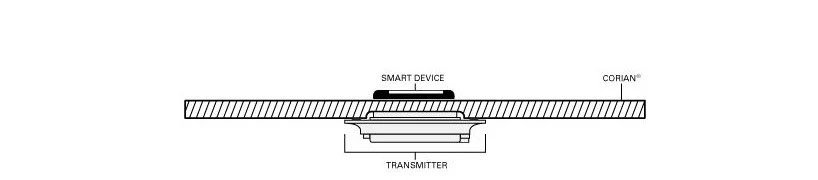 Diagrama 1 1